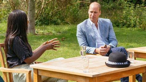 Coronavirus: Prince William and Kate charity gives £1.8m to help  .